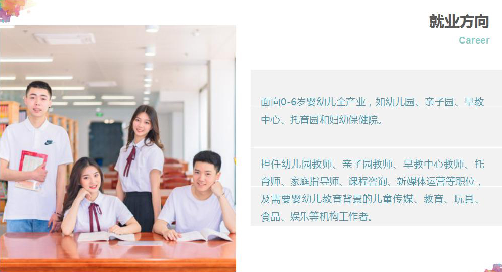 早期教育(图4)