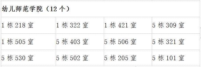 关于表彰2018-2019学年先进班集体、三好学生、优秀学生干部等的决定(图5)