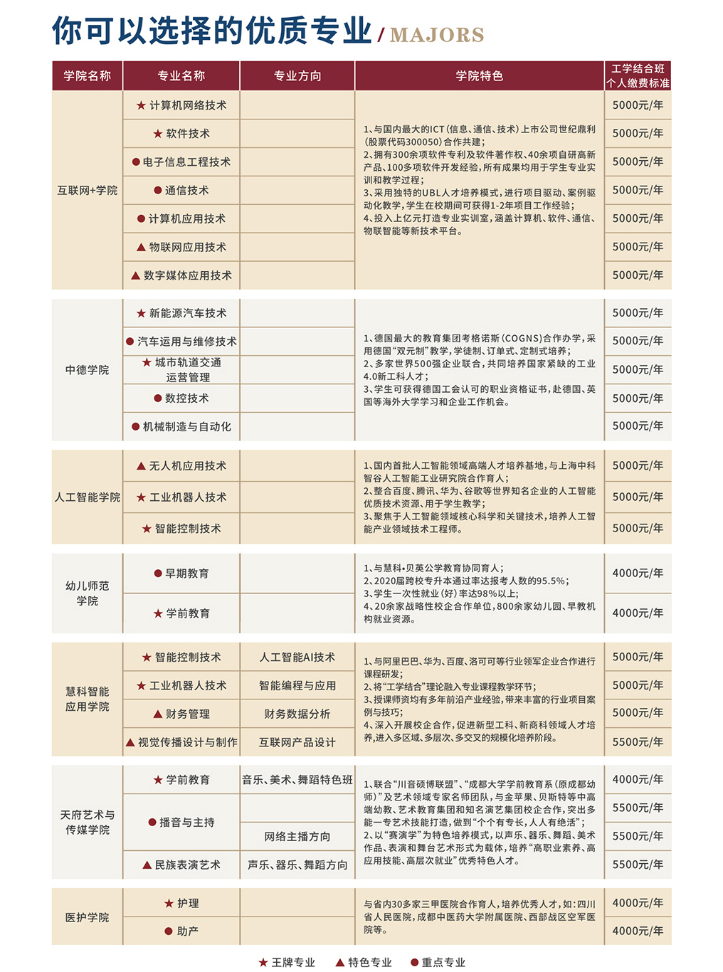 2021年单招折页-1.jpg