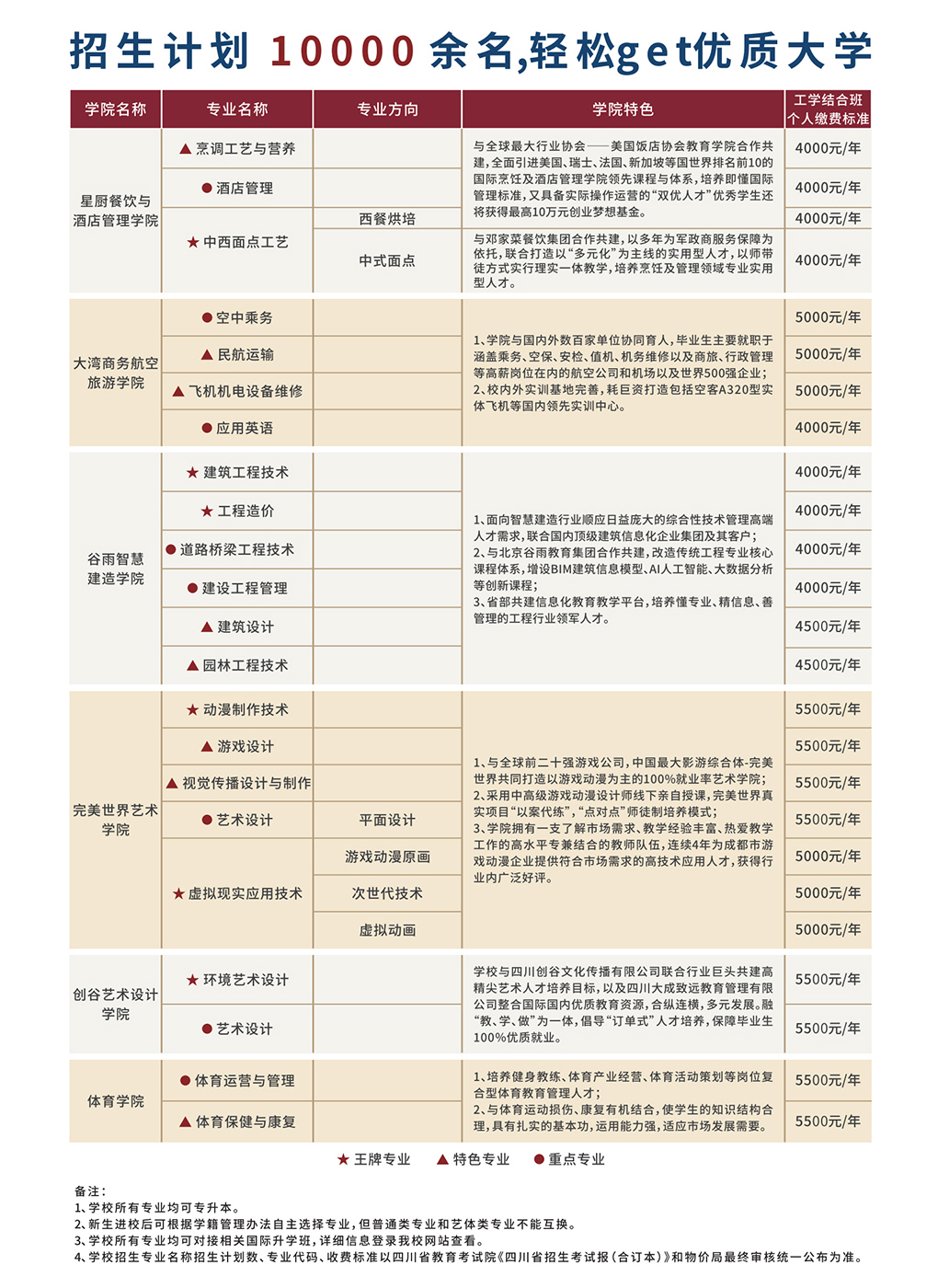 2021年单招折页3.jpg