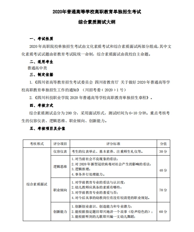 2020年综合素质测试考试大纲（普高类）(图1)
