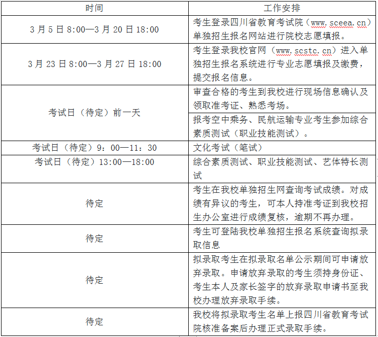 QQ图片20200303222107.png